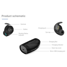 Load image into Gallery viewer, For iPhone, Samsung, Huawei, Xiaomi, HTC and Other Smartphones, XHH-ES60 Black, XHH-ES60