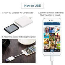 Load image into Gallery viewer, 8 Pin to SD Card Camera Reader Adapter