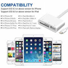 Load image into Gallery viewer, NK-1081 8 Pin to SD + TF + USB Port Camera Reader Adapter