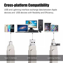 Load image into Gallery viewer, for iPhone &amp; iPad &amp; iPod &amp; Most Android Smartphones &amp; PC Computer, RQW-10X