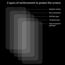 Load image into Gallery viewer, For iPhone 11 Pro Max / XS Max 10pcs ENKAY Hat-Prince 0.26mm 9H 2.5D Tempered Glass Film