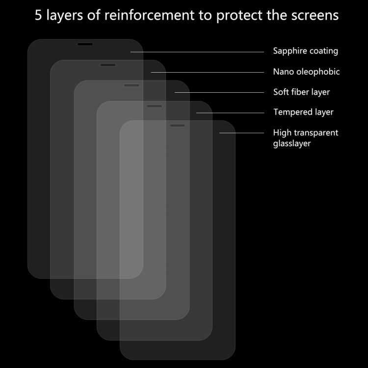 For iPhone 11 Pro / XS / X 10pcs ENKAY Hat-Prince 0.26mm 9H 2.5D Tempered Glass Film