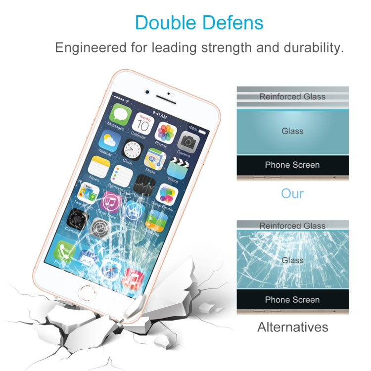 Anti-scratch 9H  Full Screen HD Tempered Glass Film for iPhone 8 Plus & 7 Plus, For iPhone 8 Plus & 7 Plus (1 PCS), iPhone 8 Plus & 7 Plus