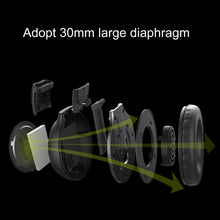 Load image into Gallery viewer, For Mobile Phones &amp; Tablets &amp; Laptops, Support 32GB TF Card Maximum, B570