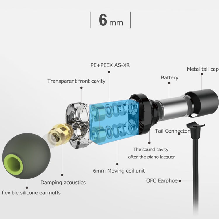 For iPhone, Samsung, Huawei, Xiaomi, HTC and Other Smartphones, X650BL