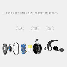 Load image into Gallery viewer, AWEI T1 Sports Headset IPX4 Waterproof Wireless Bluetooth V4.2 Stereo Earphone, Support TWS