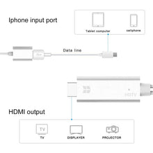 Load image into Gallery viewer, USB 3.0 Female HDMI HD 1080P Video Converter HDTV Cable