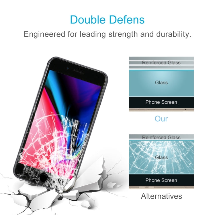 For iPhone 8 Plus & 7 Plus 0.3mm 9H Surface Hardness 5D Curved Full Screen Tempered Glass Screen Protector