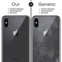 Load image into Gallery viewer, For iPhone X / XS Transparent Tempered Glass Back Screen Protector