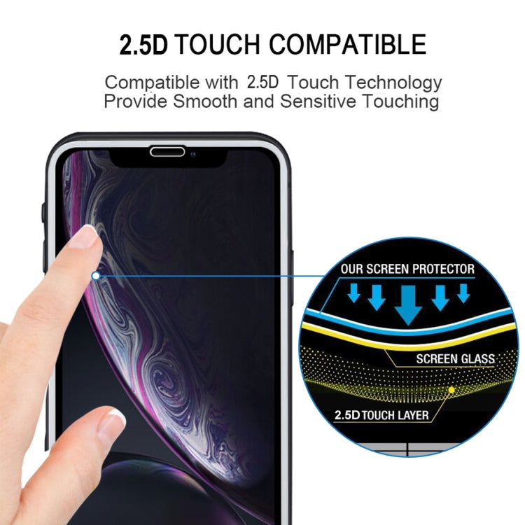 For iPhone 11 / XR 9H 2.5D Ultrathin Silk-screen Carbon Fiber Full Screen Protector Film, For XR