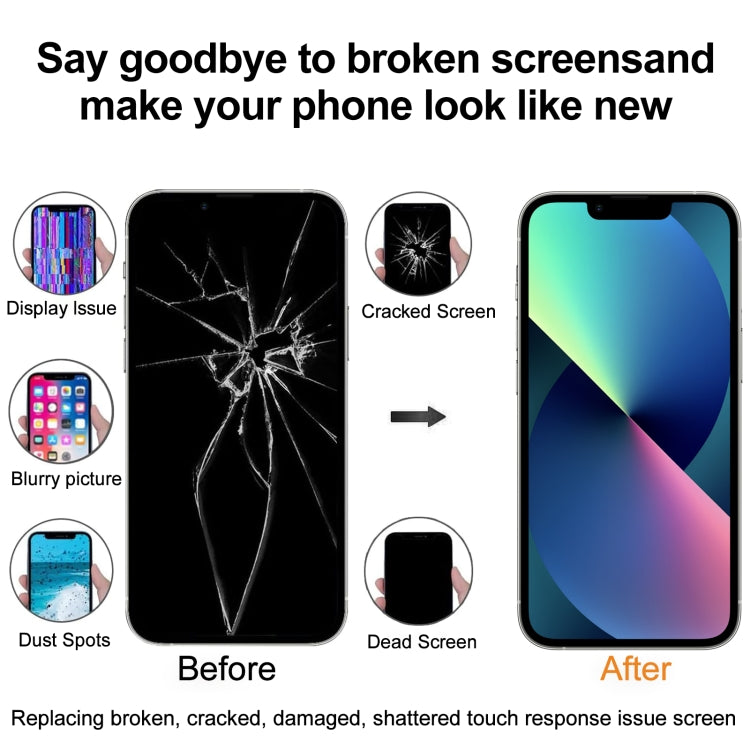 GX OLED Screen Screen for iPhone XS