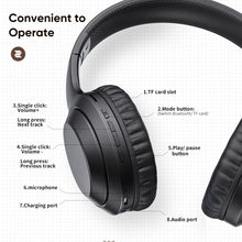 Load image into Gallery viewer, ROCK Space O2 HiFi Bluetooth 5.0 Wireless Headset with Mic, Support TF Card