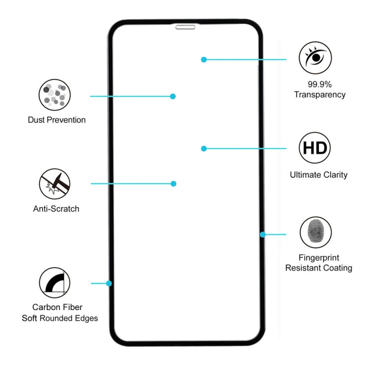 For iPhone X & XS 50pcs Full Screen Carbon Fiber Soft Edges Tempered Glass Film