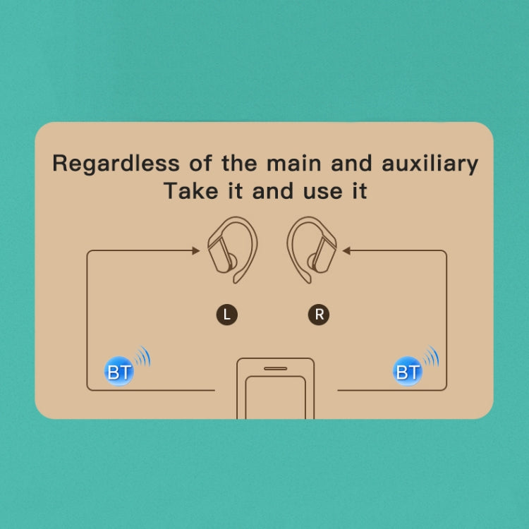 258 Wireless Ear-mounted Bluetooth Earphone with Charging Box & Digital Display, Support Touch & HD Call & Voice Assistant & NFC