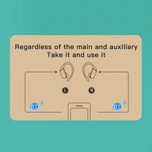 Load image into Gallery viewer, 258 Wireless Ear-mounted Bluetooth Earphone with Charging Box &amp; Digital Display, Support Touch &amp; HD Call &amp; Voice Assistant &amp; NFC