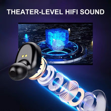 Load image into Gallery viewer, F9-5 Intelligent Noise Cancelling Touch Bluetooth Earphone with Charging Box, Supports Three-screen LED Power Display &amp; HD Call &amp; Power Bank &amp; Siri