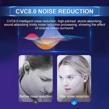 Load image into Gallery viewer, F9-8 TWS CVC8.0 Noise Cancelling Touch Mini Bluetooth Earphone with Charging Box, Support Three-screen LED Power Display &amp; Mobile Phone Holder &amp; Call &amp; Voice Assistant