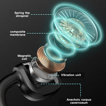 Load image into Gallery viewer, G1 Bluetooth 5.0 Wireless Ear-mounted Sports Bone Conduction Earphone