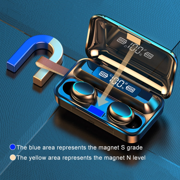 F9-5C Jerry Solution Touch Bluetooth Earphone with Magnetic Charging Box, Support Three-screen LED Power Display & Power Bank & Call & Siri & Hand Strap