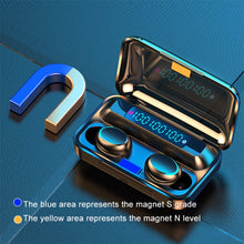 Load image into Gallery viewer, F9-5C Three-screen Digital Display Noise Reduction Bluetooth Earphone, F9-5C without Strap Black