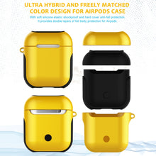 Load image into Gallery viewer, Varnished PC Bluetooth Earphones Case Anti-lost Storage Bag for Apple AirPods 1/2