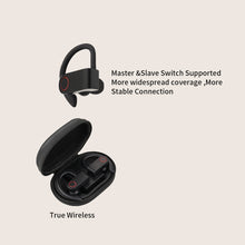 Load image into Gallery viewer, JHO-A9 TWS  Wireless Hanging Ear Type Bluetooth Earphone with Charging + Storage Integrated Zipper Bag, Support Voice Control, JHO-A9