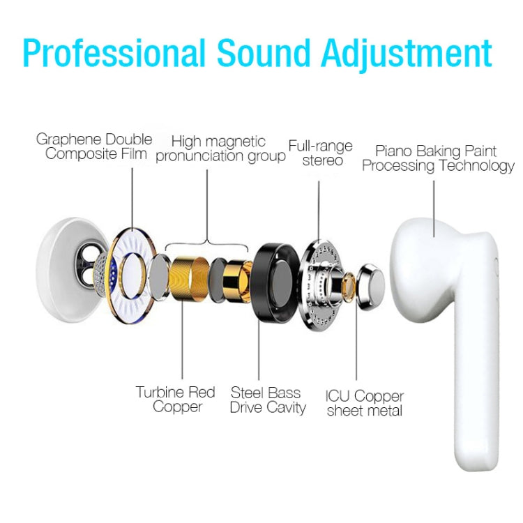 X26 TWS  Bluetooth 5.0 Wireless Touch Bluetooth Earphone with Magnetic Attraction Charging Box, Support Voice Assistant & Call, Blue, White, Pink