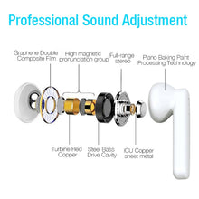 Load image into Gallery viewer, X26 TWS  Bluetooth 5.0 Wireless Touch Bluetooth Earphone with Magnetic Attraction Charging Box, Support Voice Assistant &amp; Call, Blue, White, Pink