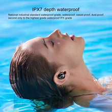 Load image into Gallery viewer, M7 TWS V5.0 Binaural Wireless Stereo Bluetooth Headset with Charging Case and Digital Display