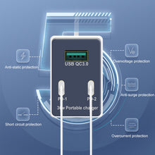 Load image into Gallery viewer, WLX-X3 36W 90 Degrees Foldable Pin Portable Multi-function USB Charger, US Plug