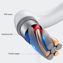 Load image into Gallery viewer, WK WDC-111 5A 3 In 1 8 Pin + Micro + Type-C / USB-C Multi-function Super-fast Charging Cable, Length: 1.3m