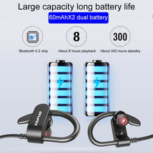 Load image into Gallery viewer, awei WT50 IPX4 Waterproof Ear-mounted Wireless Bluetooth Earphone with Microphone