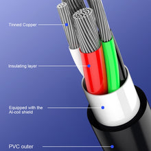 Load image into Gallery viewer, WK WDC-092 3m 2.4A Max Output Full Speed Pro Series USB to 8 Pin Data Sync Charging Cable