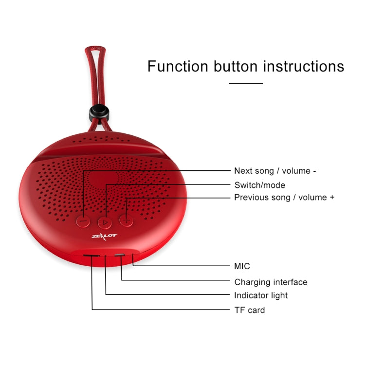 ZEALOT S24 Portable Stereo Bluetooth Speaker with Lanyard & Mobile Card Slot Holder, Supports Hands-free Call & TF Card