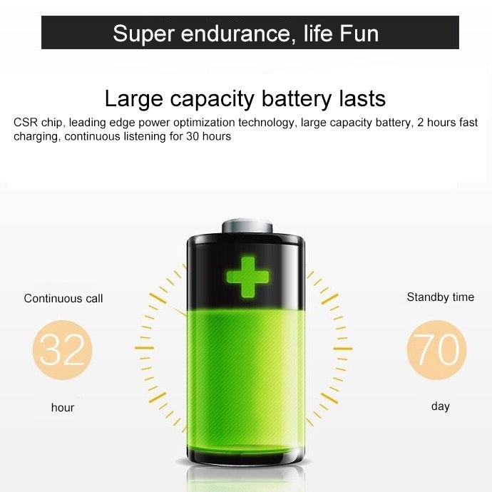 J10 Bluetooth 4.1 Universal Mini Wireless Sport Vehicle Stereo Music Bluetooth Headset