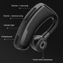 Load image into Gallery viewer, V10 Wireless Bluetooth V5.0 Sport Headphone without Charging Box, CSR Chip, Support Voice Reception&amp;10 Minutes Fast Charging