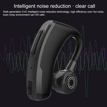 Load image into Gallery viewer, V10 Wireless Bluetooth V5.0 Sport Headphone without Charging Box, CSR Chip, Support Voice Reception&amp;10 Minutes Fast Charging