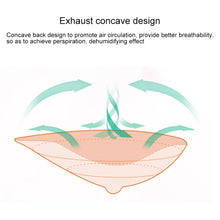 Load image into Gallery viewer, AS6 Spiral Shape Postoperative Rehabilitation Fake Breasts Silicone Breast Pad Nipple Cover 400g/Right, 400g/Right