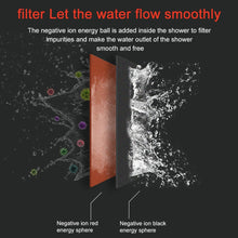 Load image into Gallery viewer, SDS-A23 15 LEDs ABS Temperature Sensor Negative Ions RGB LED Shower Head, Size: 23 x 6.5 x 5.8cm, Interface:  20mm, SDS-A23