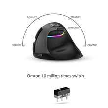 Load image into Gallery viewer, DELUX M618 Mini 2.4G Wireless 2400DPI USB Rechargeable Ergonomic Vertical Mouse, M618 Pink, M618 Grey