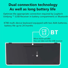 Load image into Gallery viewer, Logitech K780 Multi-device Bluetooth + Unifying Dual Mode Wireless Keyboard with Stand