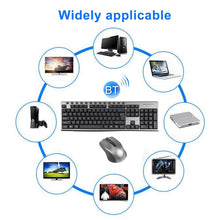 Load image into Gallery viewer, KB-6600 2.4Ghz Office Waterproof Wireless Keyboard Mouse Set, KB-6600