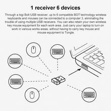 Load image into Gallery viewer, Logitech Bolt USB Wireless Receiver Wireless Mouse Keyboard Receiver