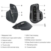 Load image into Gallery viewer, Logitech MX Master 3s 8000DPI 2.4GHz Ergonomic Wireless Bluetooth Dual Mode Mouse