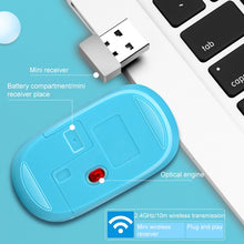 Load image into Gallery viewer, ZGB 8820 Candy Color Wireless Keyboard + Mouse Set, 8820 (Black), 8820 (Pink), 8820 (Blue), 8820 (White)