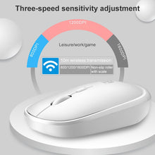Load image into Gallery viewer, ZGB 8820 Candy Color Wireless Keyboard + Mouse Set, 8820 (Black), 8820 (Pink), 8820 (Blue), 8820 (White)