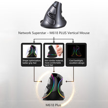 Load image into Gallery viewer, DELUX M618 Plus RGB Wired Optical Mouse Ergonomic Vertical Mouse 4000DPI, 4000DPI Wired