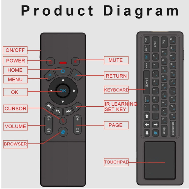 T6 Colorful Light Version Air Mouse 2.4GHz Wireless Keyboard Remote Controller with Touchpad & IR Learning for PC, Android TV Box / Smart TV, Multi-media Devices, T6