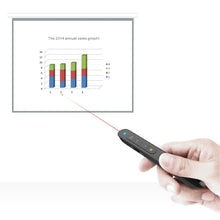 Load image into Gallery viewer, DSIT001 2.4GHz Updated Version Powerpoint Presentation Remote Control Multi-functional Laser Pointer for Multi-media, Control Distance: 100m, DSIT001