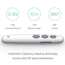 Load image into Gallery viewer, Doosl DSIT007 2.4GHz Rechargeable Powerpoint Presentation Wireless Cliker Remote Control Pen, Control Distance: 10m(White), DSIT007